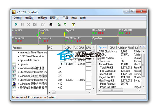 TaskInfo (ʵʱϵͳ) V7.0.6.210 ɫ