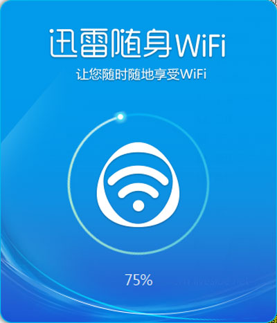 迅雷随身WiFi驱动 V1.0.2.90