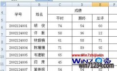 Win7萝卜菜专业版系统下excel标记重复数据的方法