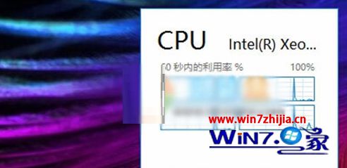 Win10 u大侠装机版系统桌面添加显示CPU使用率小工具的方法