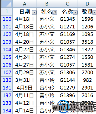 windows10 exce高级l筛选怎么用|windows10 excel高级筛选的方法 windows10 exce高级l筛选怎么用|windows10 excel高级筛选的方法