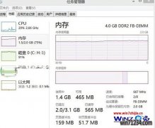 win10系统安装4GB内存却只有2GB内存怎么处理