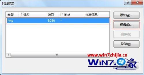 Win7콢64λϵͳشzblogķ