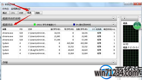 win7ϵͳռøô|win7Ҫô鿴ռ