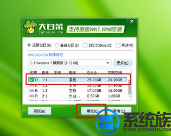 怎么装msdn win7旗舰版|msdn下载的win7旗舰版安装教程 怎么装msdn win7旗舰版|msdn下载的win7旗舰版安装教程