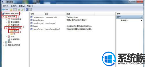 ôwin7Ȩ|win7Ȩ޵ķ