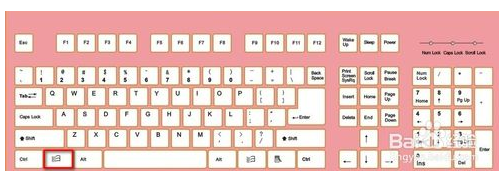 win7怎么用键盘代替鼠标用|win7键盘代替鼠标功能的方法 win7怎么用键盘代替鼠标用|win7键盘代替鼠标功能的方法