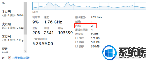win7逻辑处理器是什么,怎么查看自己的是几核心 win7逻辑处理器是什么,怎么查看自己的是几核心
