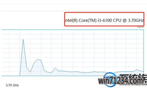 win7逻辑处理器是什么,怎么查看自己的是几核心 win7逻辑处理器是什么,怎么查看自己的是几核心