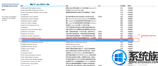 win7 nvidia显卡打不开怎么办|win7 nvidia显卡打不开的解决方法 win7 nvidia显卡打不开怎么办|win7 nvidia显卡打不开的解决方法