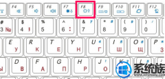 win7系统装一半就黑屏了如何办|win7系统装一半就黑屏了的处理办法