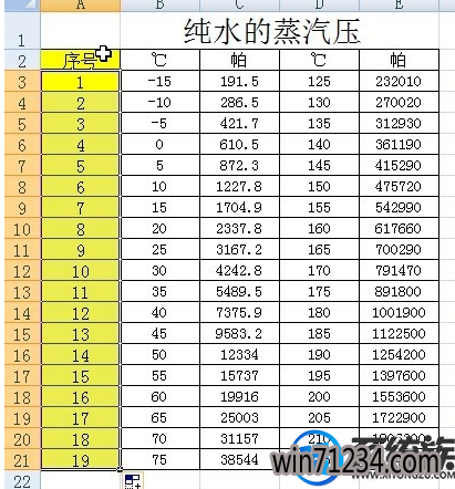 win7 的excel表格中要如何快速填充序号 win7 的excel表格中要如何快速填充序号