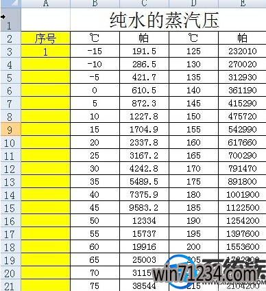 win7 的excel表格中要如何快速填充序号 win7 的excel表格中要如何快速填充序号