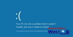 为你处理win10电脑开机蓝屏提示错误代码0x000000d1原因及的方案?